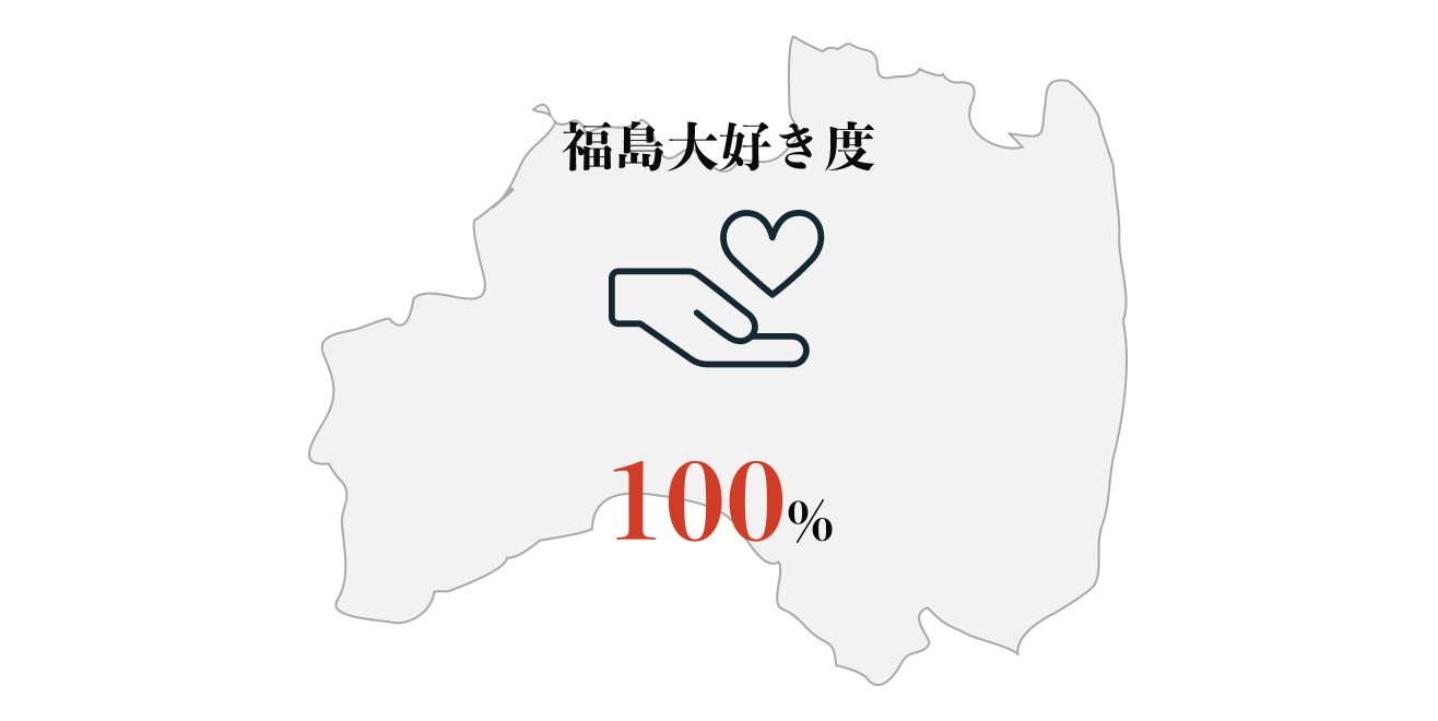 福島大好き度 100%
