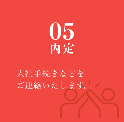 05 内定：入社手続きなどをご連絡いたします。